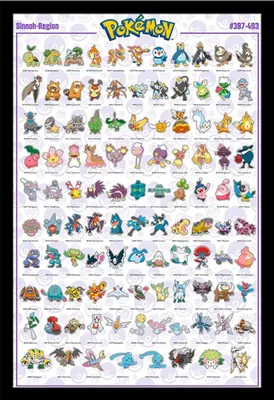 Immagine prodotto di Pokemon - Pokémon - Poster - Pokemon Sinnoh francese + cornice rimovibile, Shinsuke® Maxi MDF nero, disco acrilico