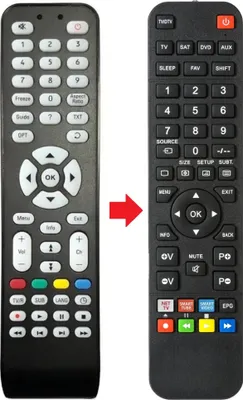 Produktbild von Fernbedienung passend für TV TECH RC1994945-01 | RC199494501