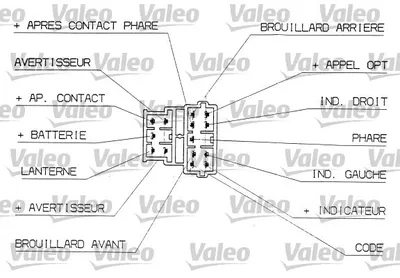 Produktbild von Valeo Lenkstockschalter 251309