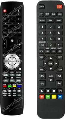Produktbild von Ersatz Fernbedienung für JVC TV RM-C1981 und RM-C1982