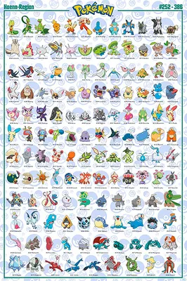 Produktbild von Pokémon - Hoenn Englisch - Poster