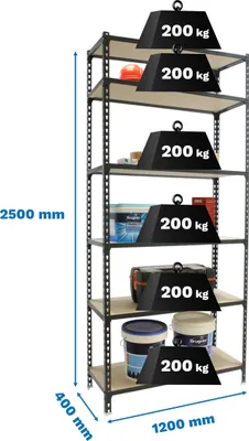 Obrázek produktu pro MADERCLICK MEGAPLUS 6/400 2500 Kovové regály ANTRACIT/MAD