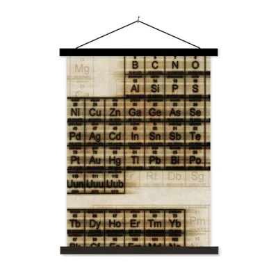 Produktbild von MuchoWow® Textilposter Periodensystem der Elemente 90x120 cm mit schwarzem Rahmen - Dekoration