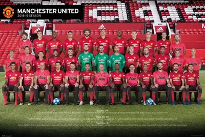 Produktbild von Fußball - Poster - Manchester United - Players 18/19