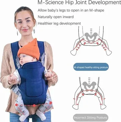 Obrázek produktu pro Nosítka pro děti / Ergonomická nosítka, klasická nosítka, měkké a prodyšné nosítka, batůžky