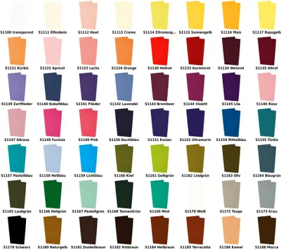 Produktbild von Sandras-Bastelladen Kerzen Verzierwachsplatten 2er Set - 200 x 100 x 0,5mm Weiß