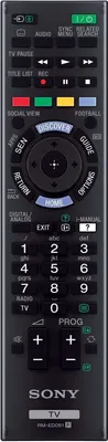 Obrázok produktu pre Originálny diaľkový ovládač Sony RM-ED061
