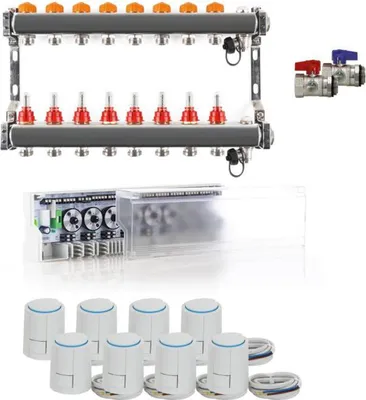 Produktbild von Heizkreisverteiler Komplettset PREMIUM PLUS für Fußbodenheizung 8 Heizkreise