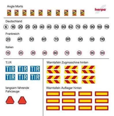Produktbild von Herpa Z Zurüstteil Aufklebebogen m. Schildern 054829