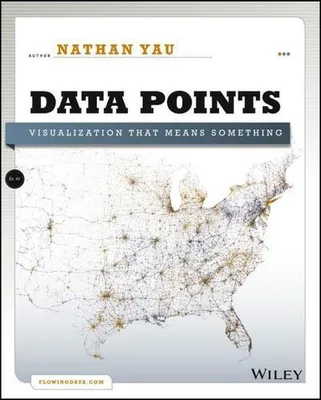 Produktbild von Data Points