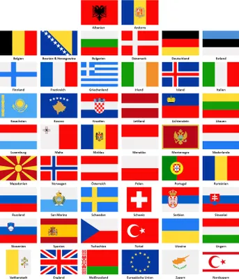 A collage of various national flags with their country names below them.