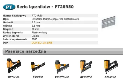 BOSTITCH Ringnägel PT28R50 50 mm, 2,8 mm Stärke, 2200 Stück