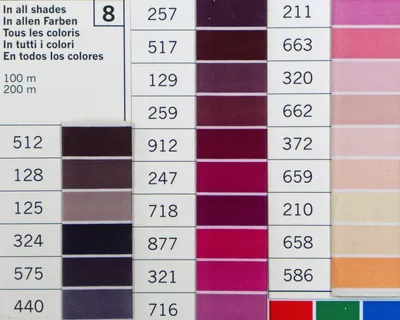 Produktbild von Gütermann Allesnäher Universal-Nähgarn Farbnr. 247 200 Meter