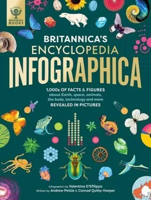 Produktbild von Britannica's Encyclopedia Infographica