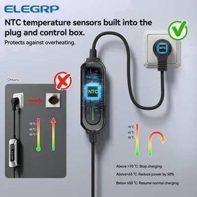 Zdjęcie produktu dla Mobilna stacja ładowania 3,6 kW - ładowanie jednofazowe - kabel o długości 10 metrów - wtyczka typu 2 - ładowarka do samochodów elektrycznych
