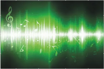 Produktbild von Wallario Wandbild Grüne Noten der Musik, Größe: 61 x 91,5 cm, Poster mit rahmenlosen Bildhalter