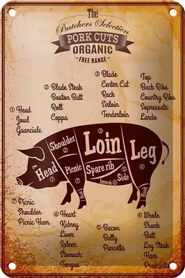 Produktbild von Blechschild Schwein 12x18cm Pork cuts Organic Metzgerei
