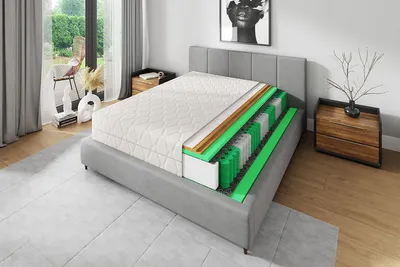 Produktbild von Matratze 180x200 cm Elite Rest Premium 7 Zonen H3 H4 Taschenfederkern Kokosmatte Höhe 24 cm