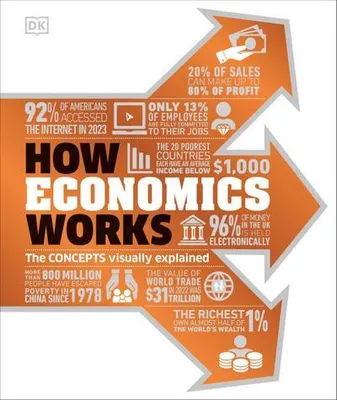 Obrázok produktu pre How Economics Works