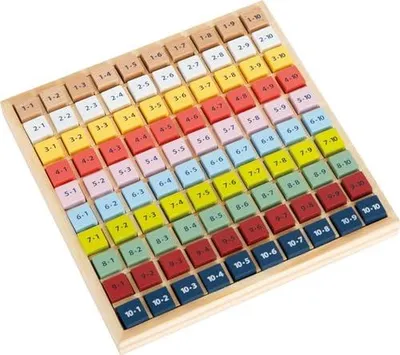 Produktbild von Rechenbrett kunterbuntes Einmaleins Educate, aus 100%em Holz, Lernspielzeug, 11163