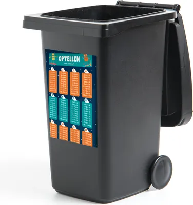 Produktbild von MuchoWow® - Mültonnen-sticker - Sticker - Aufkleber für die Mülltonne