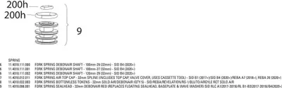 Produktbild von RockShox Dba Dichtkopf Rs Sid 32 Mm 2017+