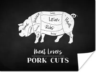 Produktbild von MuchoWow® Poster Schwein - Fleisch - Fleischer 160x120 cm - Foto Plakat