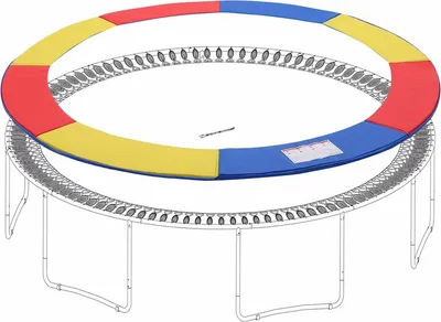 Obrázok produktu pre EINFEBEN kryt okrajov trampolíny, príslušenstvo k trampolíne, kryt pružín Ø 305 cm, ochrana okrajov, bezpečnostná podložka, odolná voči UV žiareniu, farebná