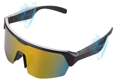 Produktbild von Smart Bluetooth Sonnenbrille mit UV-Schutz und Sprachsteuerung
