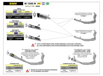 Obrázek produktu pro ARROW racing nerezové výfukové potrubí pro BMW
