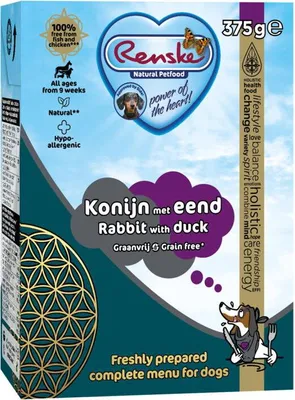 Produktbild von Frisches Kaninchen mit Ente getreidefrei - zu I - Renske