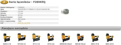 Produktbild von BOSTITCH-NÄGEL F 2,80 x 65 mm 7500 Stück F28065Q