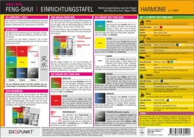 Produktbild von Feng-Shui Einrichtungstafel
