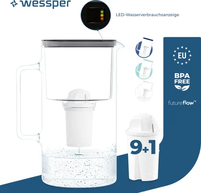 A product shot of a water filter pitcher with accompanying marketing graphics and text.