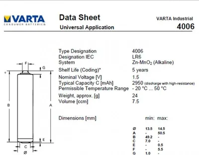 Obrázek produktu pro Mignon-Batterie VARTA  ''Industrial Pro'' Alkaline, Typ AA, LR06, 1,5V, 40-Pack