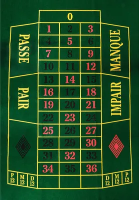 A top-down view of a roulette table layout.