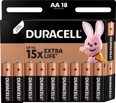 A package of Duracell AA batteries with a cartoon bunny mascot.