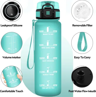 Zdjęcie produktu dla Butelka do picia o pojemności 500 ml, wolna od BPA, szczelna, przeznaczona do napojów gazowanych, butelka na wodę