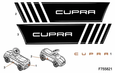 Produktbild von Ferbedo Stickersatz Cupra – Original Ersatzteil Aufkleber-Set für Gokarts & Kinderfahrzeuge