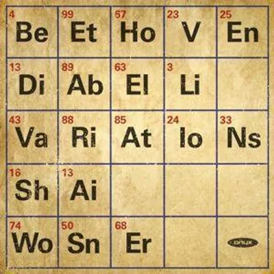 Produktbild von Diabelli-Variationen