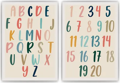 Produktbild von ABC Kinderposter 2er Set Alphabet Lernposter Buchstaben & Zahlen | Kinderzimmer Wandbilder Kindergarten Grundschule Lernhilfe für Kinder – DIN A3 (29.7x42cm)