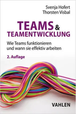Image de Teams & Teamentwicklung