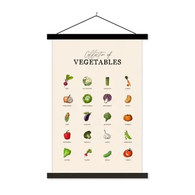 Produktbild von MuchoWow® Textilposter Küche - Lebensmittel - Gemüse 60x90 cm mit schwarzem Rahmen - Poster Wohnzimmer