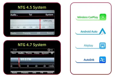Obrázek produktu pro Modul CarPlay a Android Auto, bezdrátové připojení, snadná instalace, pro Benz NTG 45/47