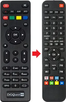 Produktbild von Fernbedienung geeignet für DIGIQUEST EASYSCART-HD-GOLD