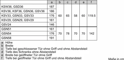 Produktbild von Siemens GS29NFWEV ws Standgefrierschrank 200L E NoFrost 161x60x65cm (BC)