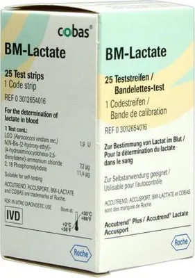 A product box for BM-Lactate test strips.