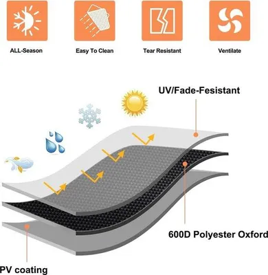 Productafbeelding van Grillhoes voor gasgrill, waterafstotend, weerbestendig en stofbestendig, duurzame grillhoes, accessoire voor buiten, bestand tegen regen en UV-straling, zwart, geschikt voor draagbare grills, bescherming voor gasgrill, afdekking voor grillhoes