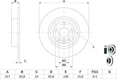 Zdjęcie produktu dla Tarcza Hamulcowa Land Rover Tył Range Rover 2,0-2,2 D 4X4 11-19