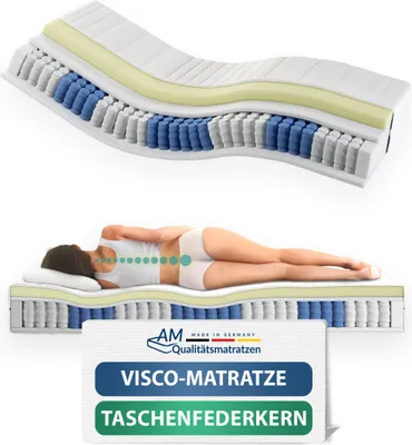 A cutaway view of a mattress and a person sleeping on it, with text overlays describing the product features.